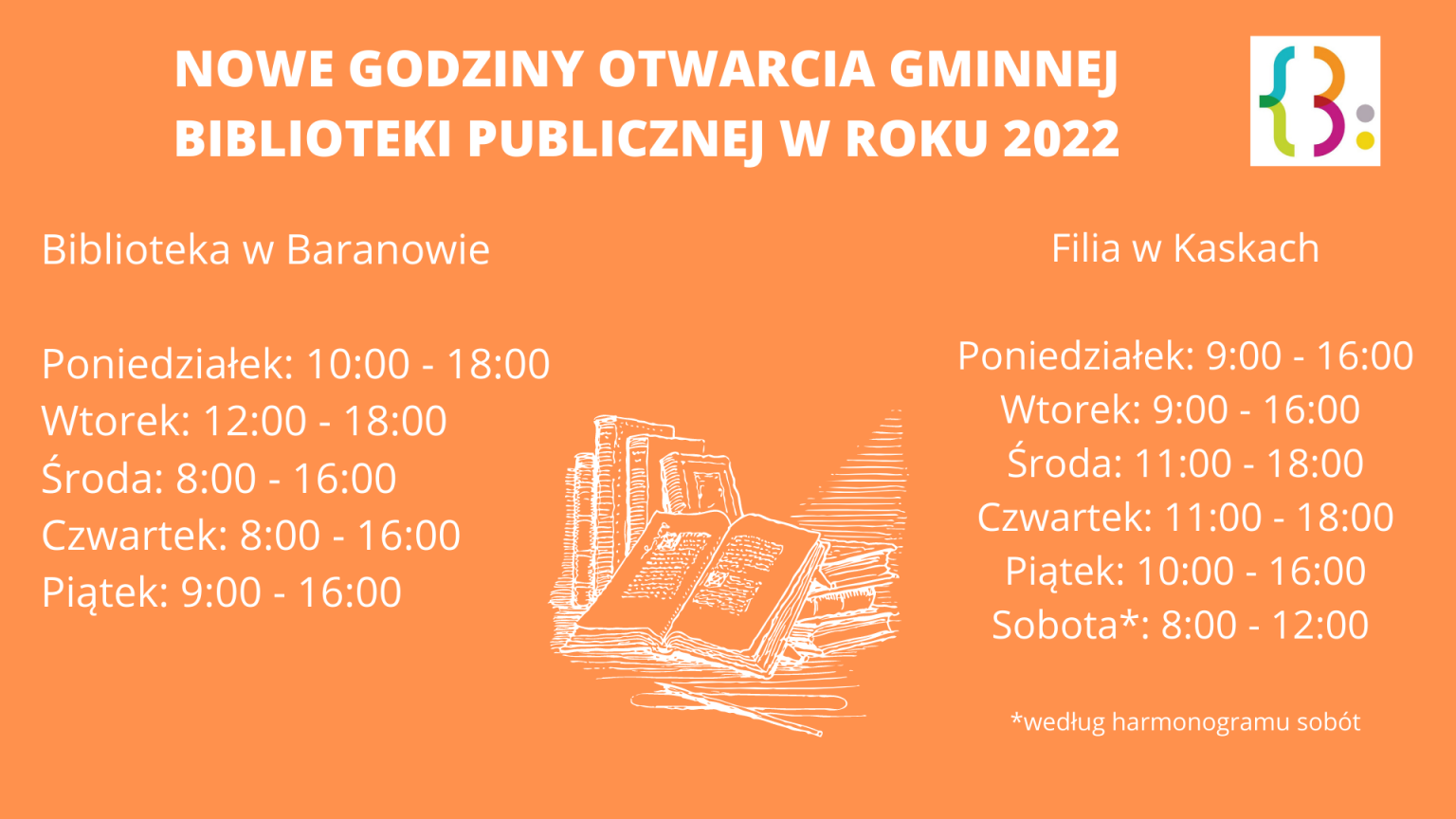 Zmiana Godzin Otwarcia Biblioteka Publiczna W Baranowie